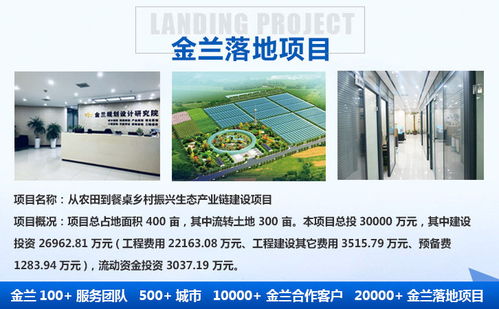 六盤水做可行性研究報告公司 六盤水可行性研究報告單位