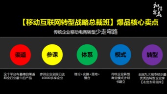 和信聚贏帶你走進G20峰會特供商杭州唯新食品 傳統企業的現代化營銷突圍